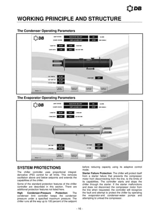 - 16 -
WORKING PRINCIPLE AND STRUCTURE
The Condenser Operating Parameters
The Evaporator Operating Parameters
SYSTEM PROTECTIONS
The chiller controller uses proportional integral-
derivative (PID) control for all limits. This removes
oscillation above and below setpoints and extends the
capabilities of the chiller.
Some of the standard protection features of the chiller
controller are described in this section. There are
additional protection features not listed here.
High Condenser-Pressure Protection: The
condenser limit controller keeps the condenser
pressure under a specified maximum pressure. The
chiller runs all the way up to 100 percent of the setpoint
before reducing capacity using its adaptive control
mode.
Starter Failure Protection: The chiller will protect itself
from a starter failure that prevents the compressor
motor from disconnecting from the line, to the limits of
its capabilities. The controller starts and stops the
chiller through the starter. If the starter malfunctions
and does not disconnect the compressor motor from
the line when requested, the controller will recognize
the fault and attempt to protect the chiller by operating
the evaporator-and condenser-water pumps and
attempting to unload the compressor.
 