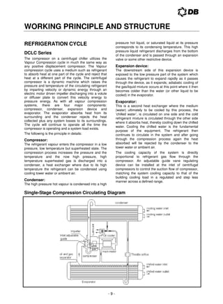 - 9 -
WORKING PRINCIPLE AND STRUCTURE
REFRIGERATION CYCLE
DCLC Series
The compressor on a centrifugal chiller utilizes the
Vapour Compression cycle in much the same way as
any positive displacement compressor. The Vapour
compression cycle uses a medium such as refrigerant
to absorb heat at one part of the cycle and reject that
heat at a different part of the cycle. The centrifugal
compressor is a dynamic machine which raises the
pressure and temperature of the circulating refrigerant
by imparting velocity or dynamic energy through an
electric motor driven impeller discharging into a volute
or diffuser plate to convert this velocity energy to
pressure energy. As with all vapour compression
systems, there are four major components:
compressor, condenser, expansion device and
evaporator. The evaporator absorbs heat from its
surrounding and the condenser rejects the heat
collected plus any system losses to its surroundings.
The cycle will continue to operate all the time the
compressor is operating and a system load exists.
The following is the principle in details:
Compressor:
The refrigerant vapour enters the compressor in a low
pressure, low temperature but superheated state. The
compression process increases the pressure and the
temperature and the now high pressure, high
temperature superheated gas is discharged into a
condenser, a heat exchanger where due to its high
temperature the refrigerant can be condensed using
cooling tower water or ambient air.
Condenser:
The high pressure hot vapour is condensed into a high
pressure hot liquid, or saturated liquid at its pressure
corresponds to its condensing temperature. This high
pressure liquid refrigerant discharges from the bottom
of the condenser and is passed through an expansion
valve or some other restrictive device.
Expansion device:
The downstream side of this expansion device is
exposed to the low pressure part of the system which
causes the refrigerant to expand rapidly as it passes
through the device, as it expands; adiabatic cooling of
the gas/liquid mixture occurs at this point where it then
becomes colder than the water (or other liquid to be
cooled) in the evaporator.
Evaporator:
This is a second heat exchanger where the medium
(water) ultimately to be cooled by this process, the
‘chilled water’, is circulated on one side and the cold
refrigerant mixture is circulated through the other side
where it absorbs heat, thereby cooling down the chilled
water. Cooling the chilled water is the fundamental
purpose of the equipment. The refrigerant then
continues to circulate in the system and after going
through the compression process again the heat
absorbed will be rejected by the condenser to the
tower water or ambient air.
The cooling capacity of the system is directly
proportional to refrigerant gas flow through the
compressor. An adjustable guide vane regulating
device can be installed at the inlet of centrifugal
compressors to control the suction flow of compressor,
matching the system cooling capacity to that of the
building cooling load in a regulated and step less
manner across a defined range.
Single-Stage Compression Circulating Diagram
 