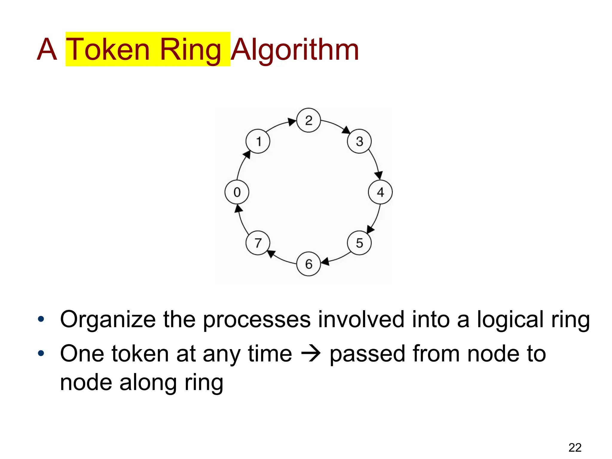 A Token Ring Algorithm
• Organize the processes involved into a logical ring
• One token at any time  passed from node to
node along ring
22
 