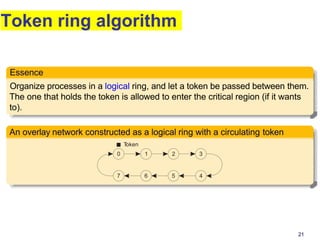 DC Lecture 04 and 05 Mutual Excution and Election Algorithms.pdf
