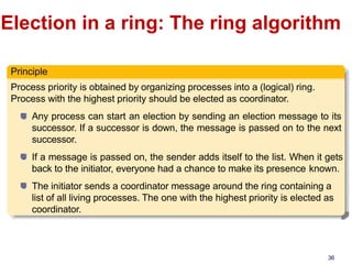 DC Lecture 04 and 05 Mutual Excution and Election Algorithms.pdf