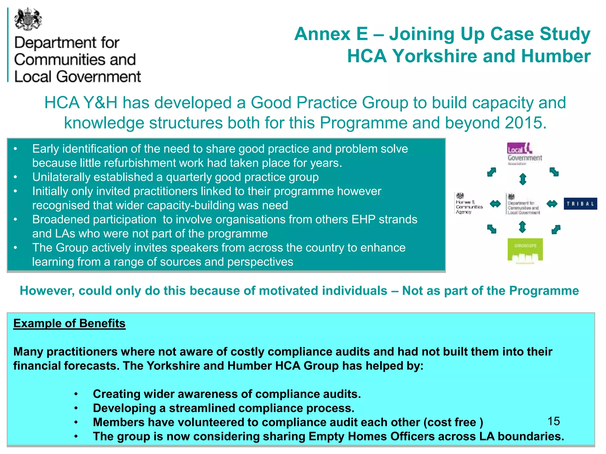 Annex E – Joining Up Case Study
HCA Yorkshire and Humber
HCA Y&H has developed a Good Practice Group to build capacity and
knowledge structures both for this Programme and beyond 2015.
• Early identification of the need to share good practice and problem solve
because little refurbishment work had taken place for years.
• Unilaterally established a quarterly good practice group
• Initially only invited practitioners linked to their programme however
recognised that wider capacity-building was need
• Broadened participation to involve organisations from others EHP strands
and LAs who were not part of the programme
• The Group actively invites speakers from across the country to enhance
learning from a range of sources and perspectives
Example of Benefits
Many practitioners where not aware of costly compliance audits and had not built them into their
financial forecasts. The Yorkshire and Humber HCA Group has helped by:
• Creating wider awareness of compliance audits.
• Developing a streamlined compliance process.
• Members have volunteered to compliance audit each other (cost free )
• The group is now considering sharing Empty Homes Officers across LA boundaries.
However, could only do this because of motivated individuals – Not as part of the Programme
15
 