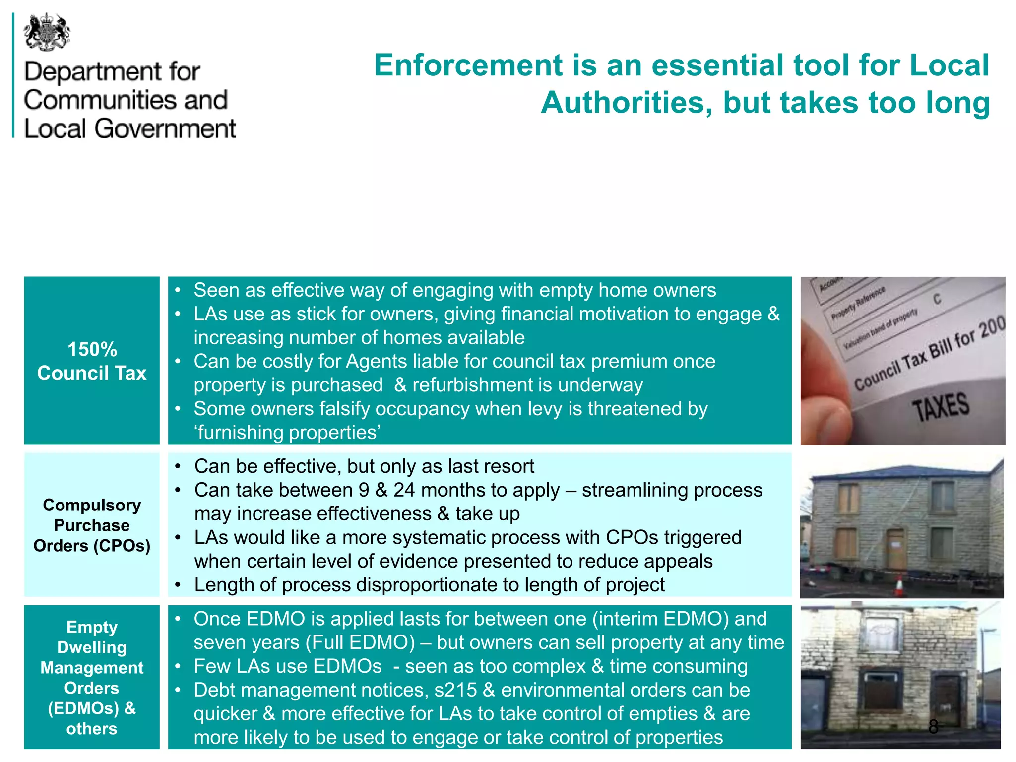 Enforcement is an essential tool for Local
Authorities, but takes too long
150%
Council Tax
• Seen as effective way of engaging with empty home owners
• LAs use as stick for owners, giving financial motivation to engage &
increasing number of homes available
• Can be costly for Agents liable for council tax premium once
property is purchased & refurbishment is underway
• Some owners falsify occupancy when levy is threatened by
‘furnishing properties’
Compulsory
Purchase
Orders (CPOs)
• Can be effective, but only as last resort
• Can take between 9 & 24 months to apply – streamlining process
may increase effectiveness & take up
• LAs would like a more systematic process with CPOs triggered
when certain level of evidence presented to reduce appeals
• Length of process disproportionate to length of project
Empty
Dwelling
Management
Orders
(EDMOs) &
others
• Once EDMO is applied lasts for between one (interim EDMO) and
seven years (Full EDMO) – but owners can sell property at any time
• Few LAs use EDMOs - seen as too complex & time consuming
• Debt management notices, s215 & environmental orders can be
quicker & more effective for LAs to take control of empties & are
more likely to be used to engage or take control of properties
8
 