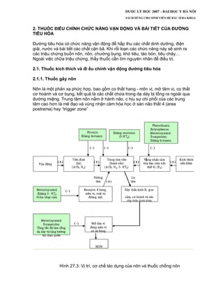 2. THUỐC ĐIỀU CHỈNH CHỨC NĂNG VẬN ĐỘNG VÀ BÀI TIẾT CỦA ĐƯỜNG
TIÊU HÓA
Đường tiêu hóa có chức năng vận động để hấp thu các chất dinh dưỡng, điện
giải, nước và bài tiết các chất cặn bã. Khi rối loạn các chức năng này sẽ sinh ra
các triệu chứng buồn nôn, nôn, chướng bụng, khó tiêu, táo bón, tiêu chảy…
Ngoài việc chữa triệu chứng, thầy thuốc cần tìm nguyên nhân để điều trị.
2.1. Thuốc kích thích và đi ều chỉnh vận động đường tiêu hóa
2.1.1. Thuốc gây nôn
Nôn là một phản xạ phức hợp, bao gồm co thắt hang - môn vị, mở tâm vị, co thắt
cơ hoành và cơ bụng, kết quả là các chất chứa trong dạ dày bị tống ra ngoài qua
đường miệng. Trung tâm nôn nằm ở hành não, c hịu sự chi phối của các trung
tâm cao hơn là mê đạo và vùng nhận cảm hóa học ở sàn não thất 4 (area
postrema) hay “trigger zone”
Hình 27.3: Vị trí, cơ chế tác dụng của nôn và thuốc chống nôn
 