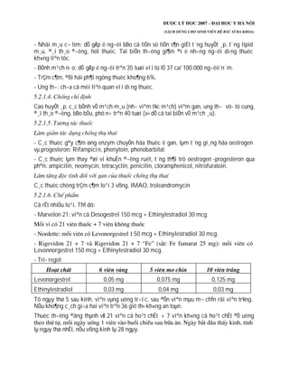 - Nhåi m¸u c¬ tim: dÔ gÆp ë ng­êi bÐo cã tiÒn sö tiÒn s¶n giËt t¨ng huyÕt ¸p, t¨ng lipid
m¸u, ®¸i th¸o ®­êng, hót thuèc. Tai biÕn th­êng gi¶m ®i ë nh÷ng ng­êi dïng thuèc
kh«ng liªn tôc.
- BÖnh m¹ch n·o: dÔ gÆp ë ng­êi trªn 35 tuæi víi tû lÖ 37 ca/ 100.000 ng­êi/ n¨m.
- TrÇm c¶m, ®ßi hái ph¶i ngõng thuèc kho¶ng 6%.
- Ung th­: ch­a cã mèi liªn quan víi dïng thuèc.
Cao huyÕt ¸p, c¸c bÖnh vÒ m¹ch m¸u (nh­ viªm t¾c m¹ch) viªm gan, ung th­ vó- tö cung,
®¸i th¸o ®­êng, bÐo bÖu, phô n÷ trªn 40 tuæi (v× dÔ cã tai biÕn vÒ m¹ch ¸u).
- C¸c thuèc g©y c¶m øng enzym chuyÓn hãa thuèc ë gan, lµm t¨ng gi¸ng hãa oestrogen
vµ progesteron: Rifampicin, phenytoin, phenobarbital.
- C¸c thuèc lµm thay ®æi vi khuÈn ®­êng ruét, t¨ng th¶i trõ oestrogen -progesteron qua
ph©n: ampicilin, neomycin, tetracyclin, penicilin, cloramphenicol, nitrofuratoin.
C¸c thuèc chèng trÇm c¶m lo¹i 3 vßng, IMAO, troleandromycin
Cã rÊt nhiÒu lo¹i. ThÝ dô:
- Marvelon 21: viªn cã Desogestrel 150 mcg + Ethinylestradiol 30 mcg.
- 50 mcg + Ethinylestradiol 30 mcg.
-
Levonnorgestrel 150 mcg + Ethinylestradiol 30 mcg.
- Tri- regol:
Levonorgestrel 0,05 mg 0,075 mg 0,125 mg
Ethinylestradiol 0,03 mg 0,04 mg 0,03 mg
Tõ ngµy thø 5 sau kinh, viªn vµng uèng tr­íc, sau ®Õn viªn mµu m¬ chÝn råi viªn tr¾ng.
NÕu kho¶ng c¸ch gi÷a hai viªn trªn 36 giê th× kh«ng an toµn.
Thuèc th­êng ®ãng thµnh vØ 21 viªn cã ho¹t chÊt + 7 viªn kh«ng cã ho¹t chÊt ®Ó uèng
lµ ngµy thø nhÊt, nÕu vßng kinh lµ 28 ngµy.
 