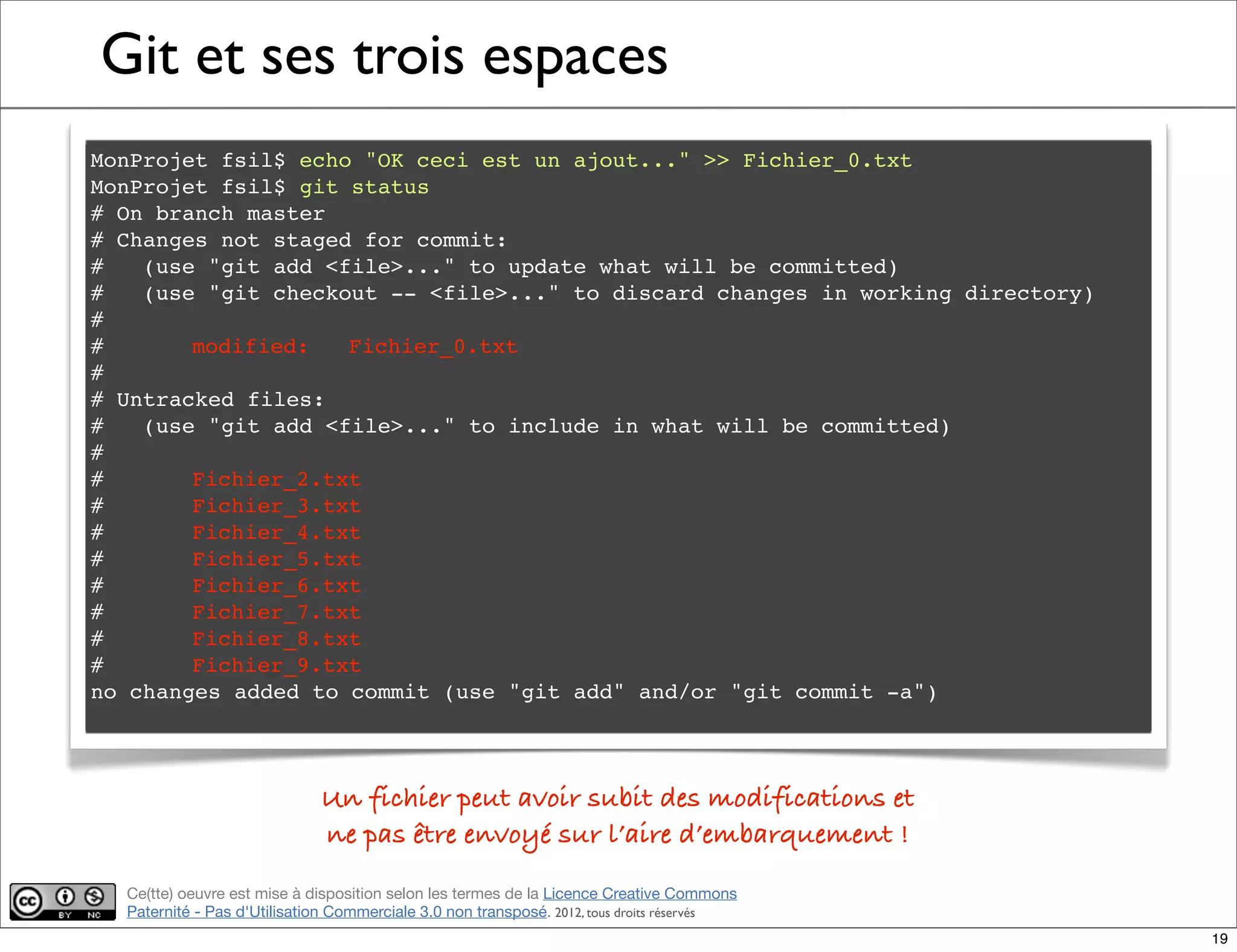 Ce(tte) oeuvre est mise à disposition selon les termes de la Licence Creative Commons
Paternité - Pas d'Utilisation Commerciale 3.0 non transposé. 2012, tous droits réservés
Git et ses trois espaces
MonProjet fsil$ echo "OK ceci est un ajout..." >> Fichier_0.txt
MonProjet fsil$ git status
# On branch master
# Changes not staged for commit:
# (use "git add <file>..." to update what will be committed)
# (use "git checkout -- <file>..." to discard changes in working directory)
#
#! modified: Fichier_0.txt
#
# Untracked files:
# (use "git add <file>..." to include in what will be committed)
#
#! Fichier_2.txt
#! Fichier_3.txt
#! Fichier_4.txt
#! Fichier_5.txt
#! Fichier_6.txt
#! Fichier_7.txt
#! Fichier_8.txt
#! Fichier_9.txt
no changes added to commit (use "git add" and/or "git commit -a")
Un fichier peut avoir subit des modifications et
ne pas être envoyé sur l’aire d’embarquement !
19
 