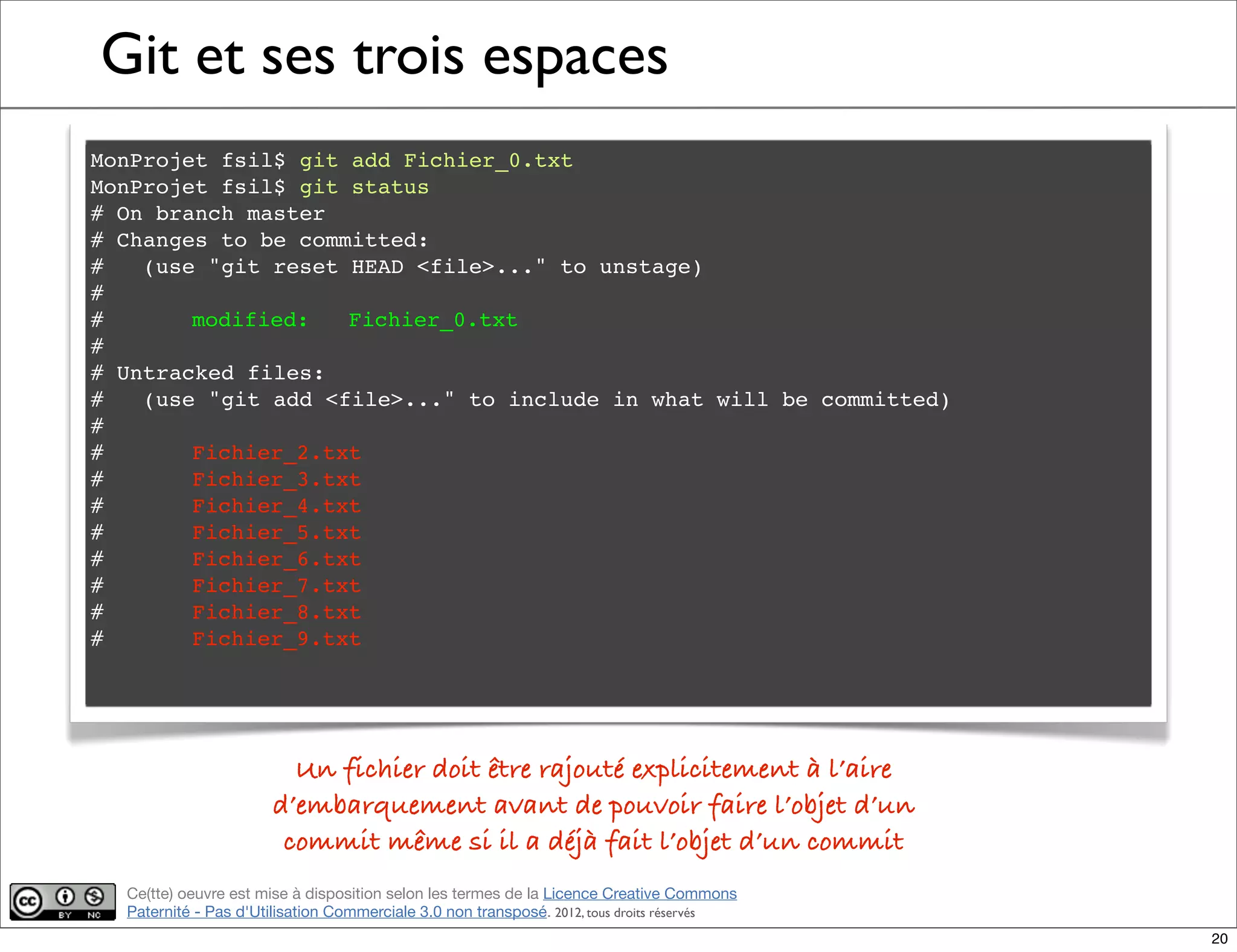 Ce(tte) oeuvre est mise à disposition selon les termes de la Licence Creative Commons
Paternité - Pas d'Utilisation Commerciale 3.0 non transposé. 2012, tous droits réservés
Git et ses trois espaces
MonProjet fsil$ git add Fichier_0.txt
MonProjet fsil$ git status
# On branch master
# Changes to be committed:
# (use "git reset HEAD <file>..." to unstage)
#
#! modified: Fichier_0.txt
#
# Untracked files:
# (use "git add <file>..." to include in what will be committed)
#
#! Fichier_2.txt
#! Fichier_3.txt
#! Fichier_4.txt
#! Fichier_5.txt
#! Fichier_6.txt
#! Fichier_7.txt
#! Fichier_8.txt
#! Fichier_9.txt
Un fichier doit être rajouté explicitement à l’aire
d’embarquement avant de pouvoir faire l’objet d’un
commit même si il a déjà fait l’objet d’un commit
20
 
