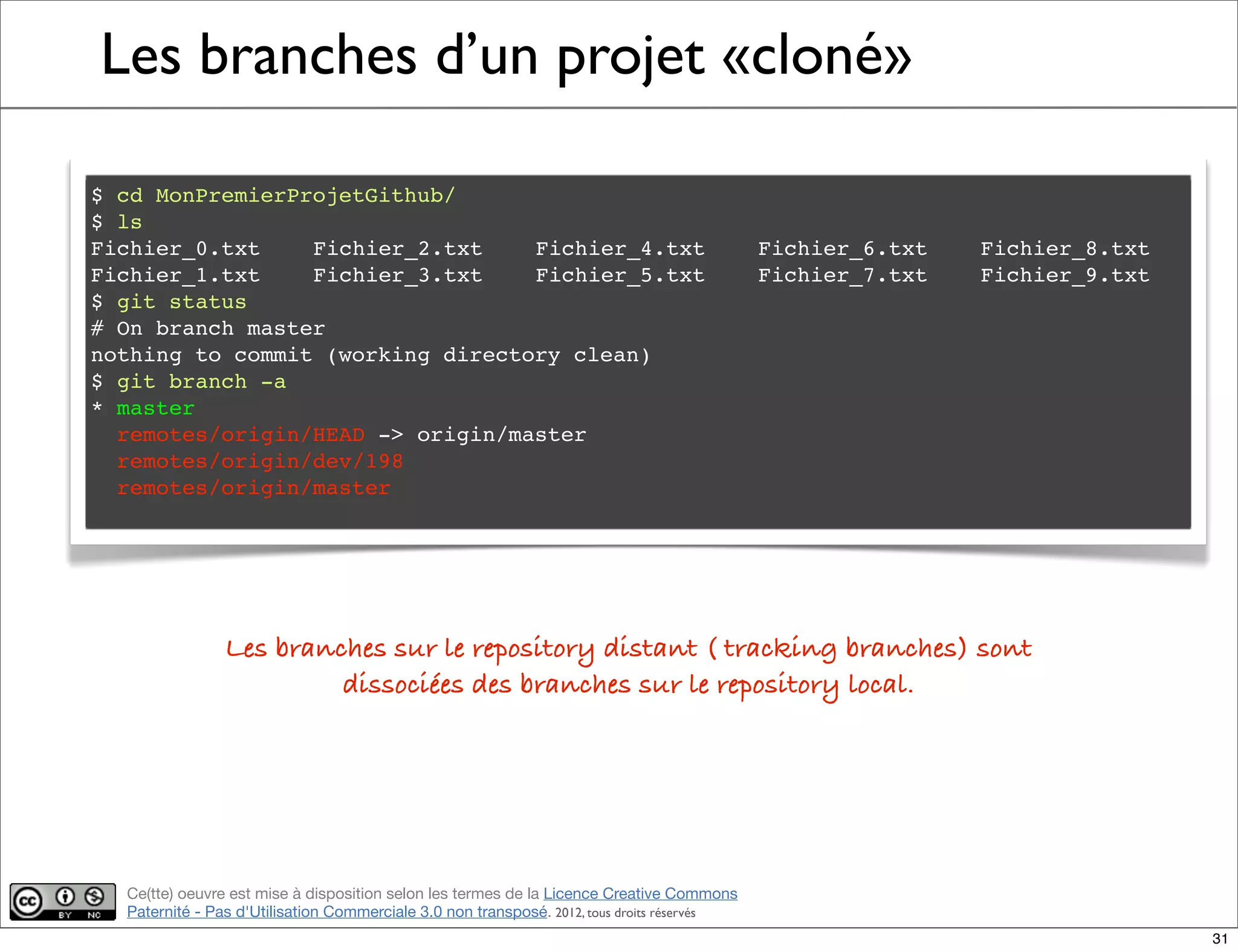 Ce(tte) oeuvre est mise à disposition selon les termes de la Licence Creative Commons
Paternité - Pas d'Utilisation Commerciale 3.0 non transposé. 2012, tous droits réservés
Les branches d’un projet «cloné»
$ cd MonPremierProjetGithub/
$ ls
Fichier_0.txt! Fichier_2.txt! Fichier_4.txt! Fichier_6.txt! Fichier_8.txt
Fichier_1.txt! Fichier_3.txt! Fichier_5.txt! Fichier_7.txt! Fichier_9.txt
$ git status
# On branch master
nothing to commit (working directory clean)
$ git branch -a
* master
remotes/origin/HEAD -> origin/master
remotes/origin/dev/198
remotes/origin/master
Les branches sur le repository distant ( tracking branches) sont
dissociées des branches sur le repository local.
31
 