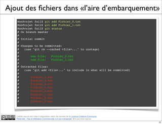 Ce(tte) oeuvre est mise à disposition selon les termes de la Licence Creative Commons
Paternité - Pas d'Utilisation Commerciale 3.0 non transposé. 2012, tous droits réservés
Ajout des ﬁchiers dans «l’aire d’embarquement»
MonProjet fsil$ git add Fichier_0.txt
MonProjet fsil$ git add Fichier_1.txt
MonProjet fsil$ git status
# On branch master
#
# Initial commit
#
# Changes to be committed:
# (use "git rm --cached <file>..." to unstage)
#
#! new file: Fichier_0.txt
#! new file: Fichier_1.txt
#
# Untracked files:
# (use "git add <file>..." to include in what will be committed)
#
#! Fichier_2.txt
#! Fichier_3.txt
#! Fichier_4.txt
#! Fichier_5.txt
#! Fichier_6.txt
#! Fichier_7.txt
#! Fichier_8.txt
#! Fichier_9.txt
15
 