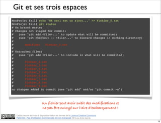 Ce(tte) oeuvre est mise à disposition selon les termes de la Licence Creative Commons
Paternité - Pas d'Utilisation Commerciale 3.0 non transposé. 2012, tous droits réservés
Git et ses trois espaces
MonProjet fsil$ echo "OK ceci est un ajout..." >> Fichier_0.txt
MonProjet fsil$ git status
# On branch master
# Changes not staged for commit:
# (use "git add <file>..." to update what will be committed)
# (use "git checkout -- <file>..." to discard changes in working directory)
#
#! modified: Fichier_0.txt
#
# Untracked files:
# (use "git add <file>..." to include in what will be committed)
#
#! Fichier_2.txt
#! Fichier_3.txt
#! Fichier_4.txt
#! Fichier_5.txt
#! Fichier_6.txt
#! Fichier_7.txt
#! Fichier_8.txt
#! Fichier_9.txt
no changes added to commit (use "git add" and/or "git commit -a")
Un fichier peut avoir subit des modifications et
ne pas être envoyé sur l’aire d’embarquement !
19
 