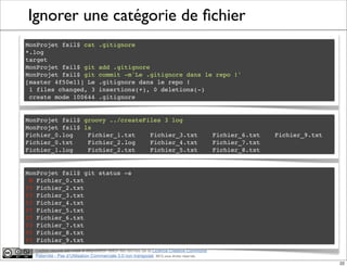 Ce(tte) oeuvre est mise à disposition selon les termes de la Licence Creative Commons
Paternité - Pas d'Utilisation Commerciale 3.0 non transposé. 2012, tous droits réservés
Ignorer une catégorie de ﬁchier
MonProjet fsil$ cat .gitignore
*.log
target
MonProjet fsil$ git add .gitignore
MonProjet fsil$ git commit -m'Le .gitignore dans le repo !'
[master 4f50e11] Le .gitignore dans le repo !
1 files changed, 3 insertions(+), 0 deletions(-)
create mode 100644 .gitignore
MonProjet fsil$ groovy ../createFiles 3 log
MonProjet fsil$ ls
Fichier_0.log! Fichier_1.txt! Fichier_3.txt! Fichier_6.txt! Fichier_9.txt
Fichier_0.txt! Fichier_2.log! Fichier_4.txt! Fichier_7.txt
Fichier_1.log! Fichier_2.txt! Fichier_5.txt! Fichier_8.txt
MonProjet fsil$ git status -s
M Fichier_0.txt
?? Fichier_2.txt
?? Fichier_3.txt
?? Fichier_4.txt
?? Fichier_5.txt
?? Fichier_6.txt
?? Fichier_7.txt
?? Fichier_8.txt
?? Fichier_9.txt
22
 