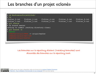 Ce(tte) oeuvre est mise à disposition selon les termes de la Licence Creative Commons
Paternité - Pas d'Utilisation Commerciale 3.0 non transposé. 2012, tous droits réservés
Les branches d’un projet «cloné»
$ cd MonPremierProjetGithub/
$ ls
Fichier_0.txt! Fichier_2.txt! Fichier_4.txt! Fichier_6.txt! Fichier_8.txt
Fichier_1.txt! Fichier_3.txt! Fichier_5.txt! Fichier_7.txt! Fichier_9.txt
$ git status
# On branch master
nothing to commit (working directory clean)
$ git branch -a
* master
remotes/origin/HEAD -> origin/master
remotes/origin/dev/198
remotes/origin/master
Les branches sur le repository distant ( tracking branches) sont
dissociées des branches sur le repository local.
31
 