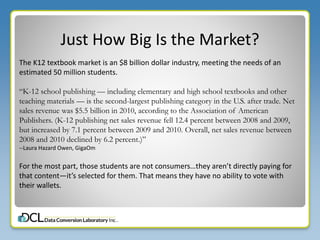 Just How Big Is the Market?
The K12 textbook market is an $8 billion dollar industry, meeting the needs of an
estimated 50 million students.
“K-12 school publishing — including elementary and high school textbooks and other
teaching materials — is the second-largest publishing category in the U.S. after trade. Net
sales revenue was $5.5 billion in 2010, according to the Association of American
Publishers. (K-12 publishing net sales revenue fell 12.4 percent between 2008 and 2009,
but increased by 7.1 percent between 2009 and 2010. Overall, net sales revenue between
2008 and 2010 declined by 6.2 percent.)”
--Laura Hazard Owen, GigaOm
For the most part, those students are not consumers…they aren’t directly paying for
that content—it’s selected for them. That means they have no ability to vote with
their wallets.
 