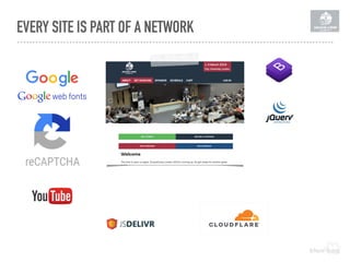 EVERY SITE IS PART OF A NETWORK
 