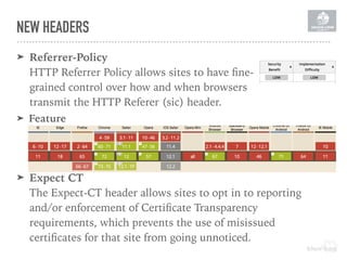 ➤ Feature 
The HTTP Feature-Policy header provides a mechanism to allow
and deny the use of browser features in its own frame, and in
iframes that it embeds. Feature-Policy:	vibrate	'none';	geolocation	'none'	
➤ Expect CT 
The Expect-CT header allows sites to opt in to reporting
and/or enforcement of Certiﬁcate Transparency
requirements, which prevents the use of misissued
certiﬁcates for that site from going unnoticed.
➤ Referrer-Policy 
HTTP Referrer Policy allows sites to have ﬁne-
grained control over how and when browsers
transmit the HTTP Referer (sic) header.
NEW HEADERS
 