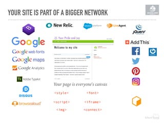 YOUR SITE IS PART OF A BIGGER NETWORK
Your page is everyone's canvas
<iframe><script>
<style> <font>
<img> <connect>
 