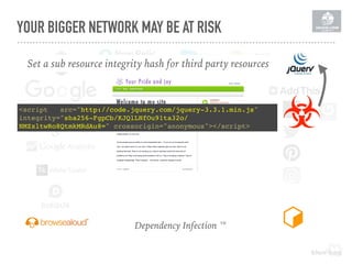YOUR BIGGER NETWORK MAY BE AT RISK
Set a sub resource integrity hash for third party resources
<script   src="http://code.jquery.com/jquery-3.3.1.min.js"  
integrity="sha256-FgpCb/KJQlLNfOu91ta32o/
NMZxltwRo8QtmkMRdAu8=" crossorigin="anonymous"></script>
Dependency Infection ™
 