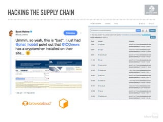 HACKING THE SUPPLY CHAIN
 