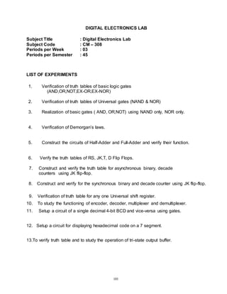 101
DIGITAL ELECTRONICS LAB
Subject Title : Digital Electronics Lab
Subject Code : CM – 308
Periods per Week : 03
Periods per Semester : 45
LIST OF EXPERIMENTS
1. Verification of truth tables of basic logic gates
(AND,OR,NOT,EX-OR,EX-NOR)
2. Verification of truth tables of Universal gates (NAND & NOR)
3. Realization of basic gates ( AND, OR,NOT) using NAND only, NOR only.
4. Verification of Demorgan’s laws.
5. Construct the circuits of Half-Adder and Full-Adder and verify their function.
6. Verify the truth tables of RS, JK,T, D Flip Flops.
7. Construct and verify the truth table for asynchronous binary, decade
counters using JK flip-flop.
8. Construct and verify for the synchronous binary and decade counter using JK flip-flop.
9. Verification of truth table for any one Universal shift register.
10. To study the functioning of encoder, decoder, multiplexer and demultiplexer.
11. Setup a circuit of a single decimal 4-bit BCD and vice-versa using gates.
12. Setup a circuit for displaying hexadecimal code on a 7 segment.
13.To verify truth table and to study the operation of tri-state output buffer.
 