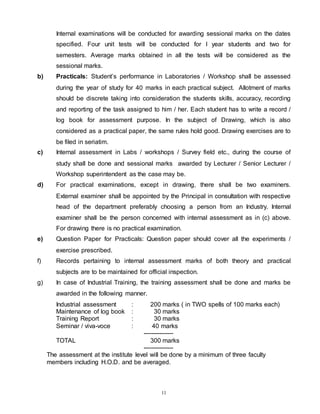 11
Internal examinations will be conducted for awarding sessional marks on the dates
specified. Four unit tests will be conducted for I year students and two for
semesters. Average marks obtained in all the tests will be considered as the
sessional marks.
b) Practicals: Student’s performance in Laboratories / Workshop shall be assessed
during the year of study for 40 marks in each practical subject. Allotment of marks
should be discrete taking into consideration the students skills, accuracy, recording
and reporting of the task assigned to him / her. Each student has to write a record /
log book for assessment purpose. In the subject of Drawing, which is also
considered as a practical paper, the same rules hold good. Drawing exercises are to
be filed in seriatim.
c) Internal assessment in Labs / workshops / Survey field etc., during the course of
study shall be done and sessional marks awarded by Lecturer / Senior Lecturer /
Workshop superintendent as the case may be.
d) For practical examinations, except in drawing, there shall be two examiners.
External examiner shall be appointed by the Principal in consultation with respective
head of the department preferably choosing a person from an Industry. Internal
examiner shall be the person concerned with internal assessment as in (c) above.
For drawing there is no practical examination.
e) Question Paper for Practicals: Question paper should cover all the experiments /
exercise prescribed.
f) Records pertaining to internal assessment marks of both theory and practical
subjects are to be maintained for official inspection.
g) In case of Industrial Training, the training assessment shall be done and marks be
awarded in the following manner.
Industrial assessment : 200 marks ( in TWO spells of 100 marks each)
Maintenance of log book : 30 marks
Training Report : 30 marks
Seminar / viva-voce : 40 marks
---------------
TOTAL 300 marks
---------------
The assessment at the institute level will be done by a minimum of three faculty
members including H.O.D. and be averaged.
 