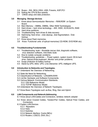 111
2.4 Buses – ISA, MCA, EISA, USB, Firewire, AGP,PCI
2.6 Setting the CPU & Bus speeds.
2.7 CMOS setup and data protection.
3.0 Managing Storage devices
3.1 Know about Semiconductor Memories – RAM,ROM on System
Board
3.2 Main Memory – SIMMs, DIMMs, Other RAM Technologies
3.3 Hard drives – hard drive technology – IDE, EIDE, SCSI,SATA, RAID
3.4 Hard drive partitions
3.5 Troubleshooting hard drives & data recovery
3.6 Optimizing Hard drive – disk cleanup, disk fragmentation. Disk
backup
3.7 Know about Flash memories.
3.8 Know Functional units of optical memories( CD-ROM, DVD ROM etc)
4.0 Troubleshooting Fundamentals
4.1 Troubleshooting tools – Bootable rescue disk, diagnostic software,
virus detection software, Anti-Static tools
4.2 How to isolate computer problems
4.3 Troubleshooting guidelines – Power system, system board, OS & hard
drive, Optical drives,keyboard ,Monitor and printer problems.
4.4 Surge protection & battery backup
4.5 Stand by UPS, Inline UPS, Line-interactive UPS, intelligent UPS.
5.0 Introduction to Networks and Topologies.
5.1 Understand the Overview of Networking.
5.2 State the Need for Networking.
5.3 Classification of Networks –LAN,MAN,WAN
5.4 List the Hardware and Software Components.
5.5 Various Network Communication Standards.
5.5.1 OSI Reference Model.
5.5.2 TCP/IP Reference Model.
5.6 Understand the Overview of Network Topologies.
5.7 Know Basic Topologies such as Bus, Ring, Star and Hybrid
6.0 LAN Components and Network Addressing
6.1 Know about LAN Cables and Connectors, wireless network adapter
6.2 Know about Coaxial Cables, Twisted-Pair Cables, Optical Fiber Cables, and
Connectors.
6.3 Explain LAN Devices
6.3.1 Repeaters
6.3.2 Hubs
6.3.3 Switches
6.3.4 Network Interface Cards (NICs)
6.3.5 Routers ( CISCO, DAX, Etc.)
 