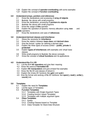 114
1.20 Explain the concept of operator overloading with some examples
1.21 Explain the concept of function overloading
2.0 Understand arrays, pointers and references
2.1 Know the declarations and accessing of array of objects
2.2 Illustrate the above with small programs
2.3 Know the declaration, accessing of pointers to objects
2.4 illustrate the above with small programs
2.5 Know the usage of this operator
2.6 Explain the operation of dynamic memory allocation using new and
delete operators.
2.7 Know the declarations and uses of references
3.0 Understand derived classes and inheritance
3.1 Stress the necessity for inheritance
3.2 Know the relation between base class and derived class
3.3 Give the format / syntax for defining a derived class
3.4 Explain the three types of access control – public, private &
protected
3.5 Explain types of inheritances with examples and virtual base
classes
3.6 Write small programs to illustrate the above concepts
3.7 Know the concept of virtual functions and its applications
4.0 Understand the C++ I/O
4.1 List the C++ I/O operators and give their meaning
4.2 Know the basics of formatted I/O
4.3 Explain I/O manipulators and give at least five examples
4.4 Know the file I/O and classes of stream.h
4.5 Explain the binary I/O functions like get( ) and put( )
4.6 Give the format and working of file I/O functions like open( ), read( ), write( ),
count( ) etc
5.0 Templates
5.1 Explain the need for Templates
5.2 List the types of Templates
5.3 Function Templates
5.3.1 Templates with Single Argument Types
5.3.2 Creating function based Templates
5.3.3 Templates with multiple argument types
5.4 Class Templates
5.4.1 Syntax
5.4.2 Creating Classes based on Template
5.4.3 Class Template for Stack Data Structure
 