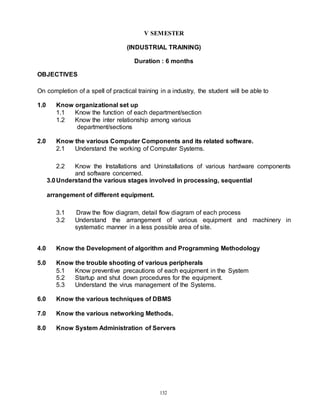 132
V SEMESTER
(INDUSTRIAL TRAINING)
Duration : 6 months
OBJECTIVES
On completion of a spell of practical training in a industry, the student will be able to
1.0 Know organizational set up
1.1 Know the function of each department/section
1.2 Know the inter relationship among various
department/sections
2.0 Know the various Computer Components and its related software.
2.1 Understand the working of Computer Systems.
2.2 Know the Installations and Uninstallations of various hardware components
and software concerned.
3.0Understand the various stages involved in processing, sequential
arrangement of different equipment.
3.1 Draw the flow diagram, detail flow diagram of each process
3.2 Understand the arrangement of various equipment and machinery in
systematic manner in a less possible area of site.
4.0 Know the Development of algorithm and Programming Methodology
5.0 Know the trouble shooting of various peripherals
5.1 Know preventive precautions of each equipment in the System
5.2 Startup and shut down procedures for the equipment.
5.3 Understand the virus management of the Systems.
6.0 Know the various techniques of DBMS
7.0 Know the various networking Methods.
8.0 Know System Administration of Servers
 
