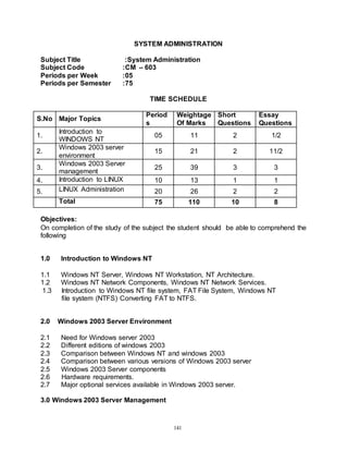 141
SYSTEM ADMINISTRATION
Subject Title :System Administration
Subject Code :CM – 603
Periods per Week :05
Periods per Semester :75
TIME SCHEDULE
S.No Major Topics
Period
s
Weightage
Of Marks
Short
Questions
Essay
Questions
1.
Introduction to
WINDOWS NT
05 11 2 1/2
2.
Windows 2003 server
environment
15 21 2 11/2
3.
Windows 2003 Server
management
25 39 3 3
4. Introduction to LINUX 10 13 1 1
5. LINUX Administration 20 26 2 2
Total 75 110 10 8
Objectives:
On completion of the study of the subject the student should be able to comprehend the
following
1.0 Introduction to Windows NT
1.1 Windows NT Server, Windows NT Workstation, NT Architecture.
1.2 Windows NT Network Components, Windows NT Network Services.
1.3 Introduction to Windows NT file system, FAT File System, Windows NT
file system (NTFS) Converting FAT to NTFS.
2.0 Windows 2003 Server Environment
2.1 Need for Windows server 2003
2.2 Different editions of windows 2003
2.3 Comparison between Windows NT and windows 2003
2.4 Comparison between various versions of Windows 2003 server
2.5 Windows 2003 Server components
2.6 Hardware requirements.
2.7 Major optional services available in Windows 2003 server.
3.0 Windows 2003 Server Management
 