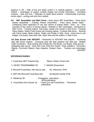 150
graphics in VB – Role of line and shape control s in creating graphics – paint picture
method – advantages of graphic controls Display and printing information – formatting
numbers – date and time – Attributes of crystal report screens – fundamentals of printing,
printer object – printing with print form method
5.0 . NET Assemblies and Web Forms - Know about .NET Assemblies – Know about
shared assemblies - Creating Shared Assemblies - Know about shared object -
Configuring Client application to use new version of shared object - Side – by – Side
execution of two version of shared objects - Benefits of .NET assemblies - Introduction to
Web Forms - Creating buttons, Text boxes, Labels and Literals in Web forms - Creating
Place holders, hidden Field Control and Creating Upload - Controls Web forms - Working
with Check boxes, Radio buttons, Tables and Panels in Web forms - Know how to use
Images, List boxes, Drop-down lists, Hyper links and link buttons in Web Forms
6.0 Data Access with ADO.NET - Introduction to ADO.NET data objects - Accessing
data with Server explorer - Accessing data with data adapters and data sets - Multiple
Table Connection - Data binding with controls like Text Boxes, List Boxes, Data grid etc. -
Navigating data source - Data Grid View, Data form wizard - Data validation - Connection
Objects, Command Objects, Data Adapters, Dataset Class - Features and advantages
with ADO.NET
REFERENCE BOOKS
1. Visual basic.NET Programming Steven Holzner Dream tech
2. VB.NET PROGRAMMING BY T. GADDIS (Dreamtech)
3. Microsoft Visual Basic. Net step by step By Halvosrson (PHI)
4. OOP with Microsoft Visual Basic.Net By Reynold Hacrtte (PHI)
5. Mastering VB - Evangelous petroustsos -
BPB publications
6. Visual Basic from Ground Up - Teach your self Visual Basic - Techmedia
publications
 