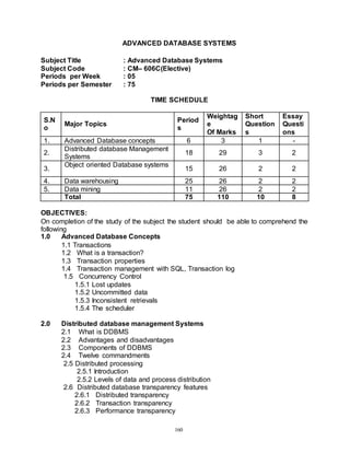 160
ADVANCED DATABASE SYSTEMS
Subject Title : Advanced Database Systems
Subject Code : CM– 606C(Elective)
Periods per Week : 05
Periods per Semester : 75
TIME SCHEDULE
S.N
o
Major Topics
Period
s
Weightag
e
Of Marks
Short
Question
s
Essay
Questi
ons
1. Advanced Database concepts 6 3 1 -
2.
Distributed database Management
Systems
18 29 3 2
3.
Object oriented Database systems
15 26 2 2
4. Data warehousing 25 26 2 2
5. Data mining 11 26 2 2
Total 75 110 10 8
OBJECTIVES:
On completion of the study of the subject the student should be able to comprehend the
following
1.0 Advanced Database Concepts
1.1 Transactions
1.2 What is a transaction?
1.3 Transaction properties
1.4 Transaction management with SQL, Transaction log
1.5 Concurrency Control
1.5.1 Lost updates
1.5.2 Uncommitted data
1.5.3 Inconsistent retrievals
1.5.4 The scheduler
2.0 Distributed database management Systems
2.1 What is DDBMS
2.2 Advantages and disadvantages
2.3 Components of DDBMS
2.4 Twelve commandments
2.5 Distributed processing
2.5.1 Introduction
2.5.2 Levels of data and process distribution
2.6 Distributed database transparency features
2.6.1 Distributed transparency
2.6.2 Transaction transparency
2.6.3 Performance transparency
 