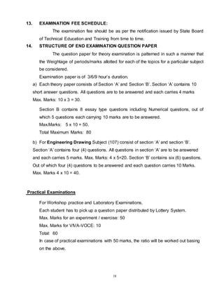 18
13. EXAMINATION FEE SCHEDULE:
The examination fee should be as per the notification issued by State Board
of Technical Education and Training from time to time.
14. STRUCTURE OF END EXAMINATION QUESTION PAPER
The question paper for theory examination is patterned in such a manner that
the Weightage of periods/marks allotted for each of the topics for a particular subject
be considered.
Examination paper is of 3/6/9 hour’s duration.
a) Each theory paper consists of Section ‘A’ and Section ‘B’. Section ‘A’ contains 10
short answer questions. All questions are to be answered and each carries 4 marks
Max. Marks: 10 x 3 = 30.
Section B contains 8 essay type questions including Numerical questions, out of
which 5 questions each carrying 10 marks are to be answered.
Max.Marks: 5 x 10 = 50.
Total Maximum Marks: 80
b) For Engineering Drawing Subject (107) consist of section ‘A’ and section ‘B’.
Section ‘A’ contains four (4) questions. All questions in section ‘A’ are to be answered
and each carries 5 marks. Max. Marks: 4 x 5=20. Section ‘B’ contains six (6) questions.
Out of which four (4) questions to be answered and each question carries 10 Marks.
Max. Marks 4 x 10 = 40.
Practical Examinations
For Workshop practice and Laboratory Examinations,
Each student has to pick up a question paper distributed by Lottery System.
Max. Marks for an experiment / exercise: 50
Max. Marks for VIVA-VOCE: 10
Total: 60
In case of practical examinations with 50 marks, the ratio will be worked out basing
on the above.
 