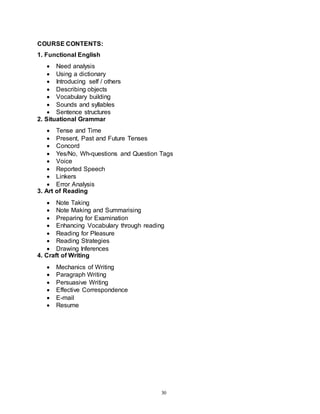 30
COURSE CONTENTS:
1. Functional English
 Need analysis
 Using a dictionary
 Introducing self / others
 Describing objects
 Vocabulary building
 Sounds and syllables
 Sentence structures
2. Situational Grammar
 Tense and Time
 Present, Past and Future Tenses
 Concord
 Yes/No, Wh-questions and Question Tags
 Voice
 Reported Speech
 Linkers
 Error Analysis
3. Art of Reading
 Note Taking
 Note Making and Summarising
 Preparing for Examination
 Enhancing Vocabulary through reading
 Reading for Pleasure
 Reading Strategies
 Drawing Inferences
4. Craft of Writing
 Mechanics of Writing
 Paragraph Writing
 Persuasive Writing
 Effective Correspondence
 E-mail
 Resume
 