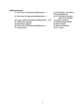 41
Reference books:
(1) Text book of Engineering Mathematics –I by G.Srinagesh, and others –
FALCON publishers
(2) Text book of Engineering Mathematics –I by Dr.J.Sairam and others –
UNI-TECH SERIES.
(3) A Text book of intermediate Mathematics –I & II by Telugu Academy.
(4) Differential Calculus by ManicavachagomPillai
(5) Elementary Algebra by Hall & Knight.
(6) Text book of Engineering Mathematics –I by Radiant publishers.
(7) Trigonometry By S.L Loney
 
