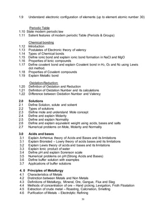 50
1.9 Understand electronic configuration of elements (up to element atomic number 30)
Periodic Table
1.10 State modern periodic law
1.11 Salient features of modern periodic Table (Periods & Groups)
Chemical bonding
1.12 Introduction
1.13 Postulates of Electronic theory of valency
1.14 Types of Chemical bonds
1.15 Define ionic bond and explain ionic bond formation in NaCl and MgO
1.16 Properties of Ionic compounds
1.17 Define covalent bond and explain Covalent bond in H2, O2 and N2 using Lewis
dot method.
1.18 Properties of Covalent compounds
1.19 Explain Metallic bond
Oxidation-Reduction:
1.20 Definition of Oxidation and Reduction
1.21 Definition of Oxidation Number and its calculations
1.22 Difference between Oxidation Number and Valency
2.0 Solutions
2.1 Define Solution, solute and solvent
2.2 Types of solutions
2.3 Define mole and understand Mole concept
2.4 Define and explain Molarity
2.5 Define and explain Normality
2.6 Define and explain equivalent weight using acids, bases and salts
2.7 Numerical problems on Mole, Molarity and Normality
3.0 Acids and bases
3.1 Explain Arrhenius theory of Acids and Bases and its limitations
3.1 Explain Bronsted – Lowry theory of acids bases and its limitations
3.2 Explain Lewis theory of acids and bases and its limitations
3.3 Explain Ionic product of water
3.4 Define pH and explain Sorenson scale
3.5 Numerical problems on pH (Strong Acids and Bases)
3.6 Define buffer solution with examples
3.7 Applications of buffer solutions
4. 0 Principles of Metallurgy
4.1 Characteristics of Metals
4.2 Distinction between Metals and Non Metals
4.3 Definitions of Metallurgy, Mineral, Ore, Gangue, Flux and Slag
4.4 Methods of concentration of ore – Hand picking, Levigation, Froth Floatation
4.5 Extraction of crude metal – Roasting, Calcination, Smelting
4.6 Purification of Metals – Electrolytic Refining
 