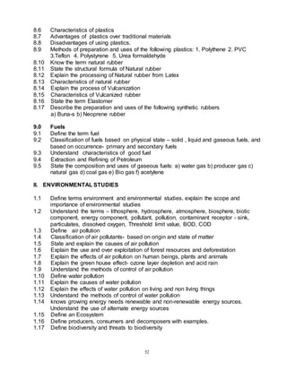 52
8.6 Characteristics of plastics
8.7 Advantages of plastics over traditional materials
8.8 Disadvantages of using plastics.
8.9 Methods of preparation and uses of the following plastics: 1. Polythene 2. PVC
3.Teflon 4. Polystyrene 5. Urea formaldehyde
8.10 Know the term natural rubber
8.11 State the structural formula of Natural rubber
8.12 Explain the processing of Natural rubber from Latex
8.13 Characteristics of natural rubber
8.14 Explain the process of Vulcanization
8.15 Characteristics of Vulcanized rubber
8.16 State the term Elastomer
8.17 Describe the preparation and uses of the following synthetic rubbers
a) Buna-s b) Neoprene rubber
9.0 Fuels
9.1 Define the term fuel
9.2 Classification of fuels based on physical state – solid , liquid and gaseous fuels, and
based on occurrence- primary and secondary fuels
9.3 Understand characteristics of good fuel
9.4 Extraction and Refining of Petroleum
9.5 State the composition and uses of gaseous fuels: a) water gas b) producer gas c)
natural gas d) coal gas e) Bio gas f) acetylene
II. ENVIRONMENTAL STUDIES
1.1 Define terms environment and environmental studies. explain the scope and
importance of environmental studies
1.2 Understand the terms – lithosphere, hydrosphere, atmosphere, biosphere, biotic
component, energy component, pollutant, pollution, contaminant receptor - sink,
particulates, dissolved oxygen, Threshold limit value, BOD, COD
1.3 Define air pollution
1.4 Classification of air pollutants- based on origin and state of matter
1.5 State and explain the causes of air pollution
1.6 Explain the use and over exploitation of forest resources and deforestation
1.7 Explain the effects of air pollution on human beings, plants and animals
1.8 Explain the green house effect- ozone layer depletion and acid rain
1.9 Understand the methods of control of air pollution
1.10 Define water pollution
1.11 Explain the causes of water pollution
1.12 Explain the effects of water pollution on living and non living things
1.13 Understand the methods of control of water pollution
1.14 knows growing energy needs renewable and non-renewable energy sources.
Understand the use of alternate energy sources
1.15 Define an Ecosystem
1.16 Define producers, consumers and decomposers with examples.
1.17 Define biodiversity and threats to biodiversity
 