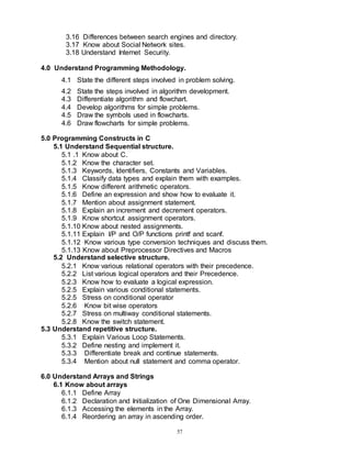 57
3.16 Differences between search engines and directory.
3.17 Know about Social Network sites.
3.18 Understand Internet Security.
4.0 Understand Programming Methodology.
4.1 State the different steps involved in problem solving.
4.2 State the steps involved in algorithm development.
4.3 Differentiate algorithm and flowchart.
4.4 Develop algorithms for simple problems.
4.5 Draw the symbols used in flowcharts.
4.6 Draw flowcharts for simple problems.
5.0 Programming Constructs in C
5.1 Understand Sequential structure.
5.1 .1 Know about C.
5.1.2 Know the character set.
5.1.3 Keywords, Identifiers, Constants and Variables.
5.1.4 Classify data types and explain them with examples.
5.1.5 Know different arithmetic operators.
5.1.6 Define an expression and show how to evaluate it.
5.1.7 Mention about assignment statement.
5.1.8 Explain an increment and decrement operators.
5.1.9 Know shortcut assignment operators.
5.1.10 Know about nested assignments.
5.1.11 Explain I/P and O/P functions printf and scanf.
5.1.12 Know various type conversion techniques and discuss them.
5.1.13 Know about Preprocessor Directives and Macros
5.2 Understand selective structure.
5.2.1 Know various relational operators with their precedence.
5.2.2 List various logical operators and their Precedence.
5.2.3 Know how to evaluate a logical expression.
5.2.5 Explain various conditional statements.
5.2.5 Stress on conditional operator
5.2.6 Know bit wise operators
5.2.7 Stress on multiway conditional statements.
5.2.8 Know the switch statement.
5.3 Understand repetitive structure.
5.3.1 Explain Various Loop Statements.
5.3.2 Define nesting and implement it.
5.3.3 Differentiate break and continue statements.
5.3.4 Mention about null statement and comma operator.
6.0 Understand Arrays and Strings
6.1 Know about arrays
6.1.1 Define Array
6.1.2 Declaration and Initialization of One Dimensional Array.
6.1.3 Accessing the elements in the Array.
6.1.4 Reordering an array in ascending order.
 