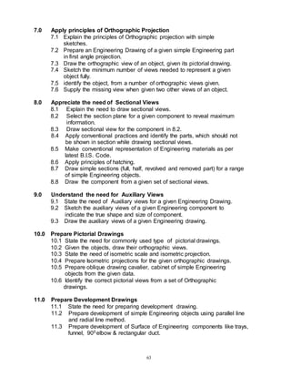 63
7.0 Apply principles of Orthographic Projection
7.1 Explain the principles of Orthographic projection with simple
sketches.
7.2 Prepare an Engineering Drawing of a given simple Engineering part
in first angle projection.
7.3 Draw the orthographic view of an object, given its pictorial drawing.
7.4 Sketch the minimum number of views needed to represent a given
object fully.
7.5 identify the object, from a number of orthographic views given.
7.6 Supply the missing view when given two other views of an object.
8.0 Appreciate the need of Sectional Views
8.1 Explain the need to draw sectional views.
8.2 Select the section plane for a given component to reveal maximum
information.
8.3 Draw sectional view for the component in 8.2.
8.4 Apply conventional practices and identify the parts, which should not
be shown in section while drawing sectional views.
8.5 Make conventional representation of Engineering materials as per
latest B.I.S. Code.
8.6 Apply principles of hatching.
8.7 Draw simple sections (full, half, revolved and removed part) for a range
of simple Engineering objects.
8.8 Draw the component from a given set of sectional views.
9.0 Understand the need for Auxiliary Views
9.1 State the need of Auxiliary views for a given Engineering Drawing.
9.2 Sketch the auxiliary views of a given Engineering component to
indicate the true shape and size of component.
9.3 Draw the auxiliary views of a given Engineering drawing.
10.0 Prepare Pictorial Drawings
10.1 State the need for commonly used type of pictorial drawings.
10.2 Given the objects, draw their orthographic views.
10.3 State the need of isometric scale and isometric projection.
10.4 Prepare Isometric projections for the given orthographic drawings.
10.5 Prepare oblique drawing cavalier, cabinet of simple Engineering
objects from the given data.
10.6 Identify the correct pictorial views from a set of Orthographic
drawings.
11.0 Prepare Development Drawings
11.1 State the need for preparing development drawing.
11.2 Prepare development of simple Engineering objects using parallel line
and radial line method.
11.3 Prepare development of Surface of Engineering components like trays,
funnel, 900 elbow & rectangular duct.
 