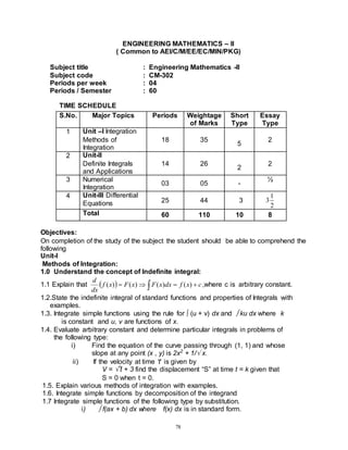 78
ENGINEERING MATHEMATICS – II
( Common to AEI/C/M/EE/EC/MIN/PKG)
Subject title : Engineering Mathematics -II
Subject code : CM-302
Periods per week : 04
Periods / Semester : 60
TIME SCHEDULE
S.No. Major Topics Periods Weightage
of Marks
Short
Type
Essay
Type
1 Unit –I Integration
Methods of
Integration
18 35
5
2
2 Unit-II
Definite Integrals
and Applications
14 26
2
2
3 Numerical
Integration
03 05 -
½
4 Unit-III Differential
Equations 25 44 3
1
3
2
Total 60 110 10 8
Objectives:
On completion of the study of the subject the student should be able to comprehend the
following
Unit-I
Methods of Integration:
1.0 Understand the concept of Indefinite integral:
1.1 Explain that    


 c
x
f
dx
x
F
x
F
x
f
dx
d
)
(
)
(
)
(
)
( ,where c is arbitrary constant.
1.2.State the indefinite integral of standard functions and properties of Integrals with
examples.
1.3. Integrate simple functions using the rule for  (u + v) dx and  ku dx where k
is constant and u, v are functions of x.
1.4. Evaluate arbitrary constant and determine particular integrals in problems of
the following type:
i) Find the equation of the curve passing through (1, 1) and whose
slope at any point (x , y) is 2x2
+ 1/ x.
ii) If the velocity at time ‘t’ is given by
V =  t + 3 find the displacement “S” at time t = k given that
S = 0 when t = 0.
1.5. Explain various methods of integration with examples.
1.6. Integrate simple functions by decomposition of the integrand
1.7 Integrate simple functions of the following type by substitution.
i)  f(ax + b) dx where f(x) dx is in standard form.
 