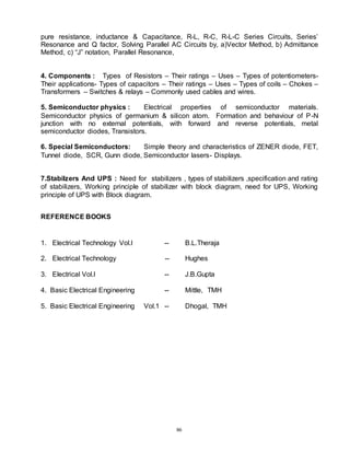 86
pure resistance, inductance & Capacitance, R-L, R-C, R-L-C Series Circuits, Series’
Resonance and Q factor, Solving Parallel AC Circuits by, a)Vector Method, b) Admittance
Method, c) “J” notation, Parallel Resonance,
4. Components : Types of Resistors – Their ratings – Uses – Types of potentiometers-
Their applications- Types of capacitors – Their ratings – Uses – Types of coils – Chokes –
Transformers – Switches & relays – Commonly used cables and wires.
5. Semiconductor physics : Electrical properties of semiconductor materials.
Semiconductor physics of germanium & silicon atom. Formation and behaviour of P-N
junction with no external potentials, with forward and reverse potentials, metal
semiconductor diodes, Transistors.
6. Special Semiconductors: Simple theory and characteristics of ZENER diode, FET,
Tunnel diode, SCR, Gunn diode, Semiconductor lasers- Displays.
7.Stabilzers And UPS : Need for stabilizers , types of stabilizers ,specification and rating
of stabilizers, Working principle of stabilizer with block diagram, need for UPS, Working
principle of UPS with Block diagram.
REFERENCE BOOKS
1. Electrical Technology Vol.I -- B.L.Theraja
2. Electrical Technology -- Hughes
3. Electrical Vol.I -- J.B.Gupta
4. Basic Electrical Engineering -- Mittle, TMH
5. Basic Electrical Engineering Vol.1 -- Dhogal, TMH
 