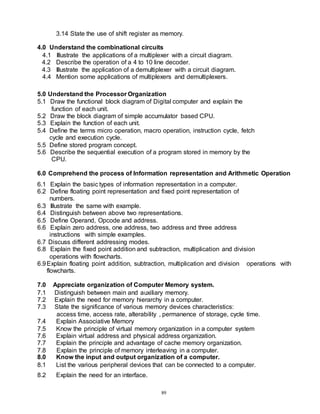 89
3.14 State the use of shift register as memory.
4.0 Understand the combinational circuits
4.1 Illustrate the applications of a multiplexer with a circuit diagram.
4.2 Describe the operation of a 4 to 10 line decoder.
4.3 Illustrate the application of a demultiplexer with a circuit diagram.
4.4 Mention some applications of multiplexers and demultiplexers.
5.0 Understand the Processor Organization
5.1 Draw the functional block diagram of Digital computer and explain the
function of each unit.
5.2 Draw the block diagram of simple accumulator based CPU.
5.3 Explain the function of each unit.
5.4 Define the terms micro operation, macro operation, instruction cycle, fetch
cycle and execution cycle.
5.5 Define stored program concept.
5.6 Describe the sequential execution of a program stored in memory by the
CPU.
6.0 Comprehend the process of Information representation and Arithmetic Operation
6.1 Explain the basic types of information representation in a computer.
6.2 Define floating point representation and fixed point representation of
numbers.
6.3 Illustrate the same with example.
6.4 Distinguish between above two representations.
6.5 Define Operand, Opcode and address.
6.6 Explain zero address, one address, two address and three address
instructions with simple examples.
6.7 Discuss different addressing modes.
6.8 Explain the fixed point addition and subtraction, multiplication and division
operations with flowcharts.
6.9Explain floating point addition, subtraction, multiplication and division operations with
flowcharts.
7.0 Appreciate organization of Computer Memory system.
7.1 Distinguish between main and auxiliary memory.
7.2 Explain the need for memory hierarchy in a computer.
7.3 State the significance of various memory devices characteristics:
access time, access rate, alterability , permanence of storage, cycle time.
7.4 Explain Associative Memory
7.5 Know the principle of virtual memory organization in a computer system
7.6 Explain virtual address and physical address organization.
7.7 Explain the principle and advantage of cache memory organization.
7.8 Explain the principle of memory interleaving in a computer.
8.0 Know the input and output organization of a computer.
8.1 List the various peripheral devices that can be connected to a computer.
8.2 Explain the need for an interface.
 