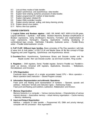 90
8.3 List out three modes of date transfer.
8.4 Explain synchronous and asynchronous data transfer.
8.5 Explain hand shaking (scheme) procedure of data transfer.
8.6 Explain programmed I/O method of data transfer.
5.7 Explain interrupted initiated I/O.
8.8 Explain DMA controlled transfer.
8.9 Explain priority interrupt, polling, and daisy chaining priority.
8.10 Explain about a bus system.
8.11 Name a few bus systems.
COURSE CONTENTS
1. Logical Gates and Boolean algebra : AND, OR, NAND, NOT, NOR & EX-OR gates.
Logical definitions – Symbols – truth tables. Boolean theorems, Boolean simplifications of
Boolean expressions, Using De-Morgan’s theorems, Formation and implementation of
Logic expressions, Karnaugh’s mapping, Applications involving developing of
combinational logic circuits. Half-Adder, Full-adder, Subtractor series – Parallel Binary
adder – Parallel adder/subtractor circuits.
2. FLIP FLOP: Different logic families, Basic principles of Flip Flop operation ( with help
of wave form & truth tables ) of RS,T,D,JK and Master Slave JK flip flop concept of Edge
Triggering and Level Triggering , Synchronous and Asynchronous device.
3. Counters:Basic Asynchronous, Synchronous Binary and Decade counter and the
Ripple counter, their use Decade counter, Up and Down counters, Ring counter.
4. Registers : Shift registers, Serial, Parallel register, Serial-in Parallel out, Parallel-in–
serial out devices, Universal shift registers, Applications, Decoders, - Multiplexers,
Demultiplexers and Encoders
5 CPU Organisation
Functional block diagram of a simple accumulator based CPU – Micro operation –
Macro operation basic instruction – Stored Program concept.
6 Information Representation and arithmetic Operations
Fixed point and floating point representation of numbers – Operand, opcode and
address – Instruction formats and instruction types – Addressing modes.
Fixed point and floating point addition, subtraction, Multiplication and Division.
7 Memory Organization
Memory hierarchy in a computer – Various memory devices – Characteristics of various
memory devices – Associative memory – virtual memory organization – Cache memory
– Memory interleaving.
8 Input and Output Organization
Interface – methods of data transfer – Programmed I/O, DMA and priority interrupt,
computer with I/O processor – Bus organization.
 