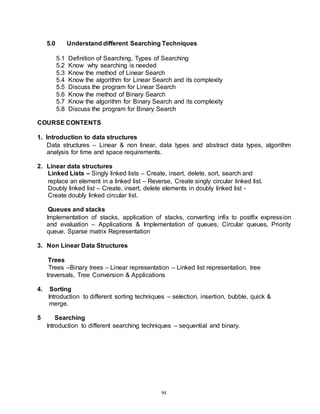 94
5.0 Understand different Searching Techniques
5.1 Definition of Searching, Types of Searching
5.2 Know why searching is needed
5.3 Know the method of Linear Search
5.4 Know the algorithm for Linear Search and its complexity
5.5 Discuss the program for Linear Search
5.6 Know the method of Binary Search
5.7 Know the algorithm for Binary Search and its complexity
5.8 Discuss the program for Binary Search
COURSE CONTENTS
1. Introduction to data structures
Data structures – Linear & non linear, data types and abstract data types, algorithm
analysis for time and space requirements.
2. Linear data structures
Linked Lists – Singly linked lists – Create, insert, delete, sort, search and
replace an element in a linked list – Reverse, Create singly circular linked list.
Doubly linked list – Create, insert, delete elements in doubly linked list -
Create doubly linked circular list.
Queues and stacks
Implementation of stacks, application of stacks, converting infix to postfix expression
and evaluation – Applications & Implementation of queues, Circular queues, Priority
queue. Sparse matrix Representation
3. Non Linear Data Structures
Trees
Trees –Binary trees – Linear representation – Linked list representation, tree
traversals, Tree Conversion & Applications
4. Sorting
Introduction to different sorting techniques – selection, insertion, bubble, quick &
merge.
5 Searching
Introduction to different searching techniques – sequential and binary.
 