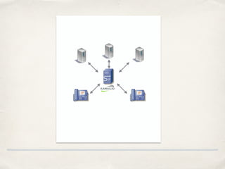 Designing High Performance RTC Signaling Servers | PDF