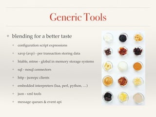 Generic Tools
❖ blending for a better taste
❖ conﬁguration script expressions
❖ xavp (avp) - per transaction storing data
...