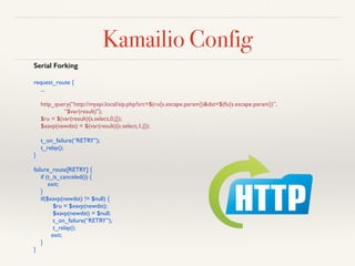 Kamailio Config
Serial Forking
request_route {
...
http_query(“http://myapi.local/sip.php?src=$(ru{s.escape.param})&dst=$(...