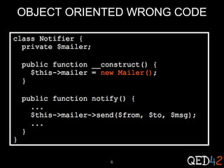 OBJECT ORIENTED WRONG CODE

6

 