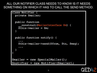 ALL OUR NOTIFIER CLASS NEEDS TO KNOW IS IT NEEDS
SOMETHING ON WHICH IT HAS TO CALL THE SEND METHOD.

9

 