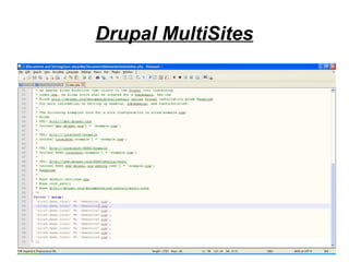 Drupal MultiSites
 
