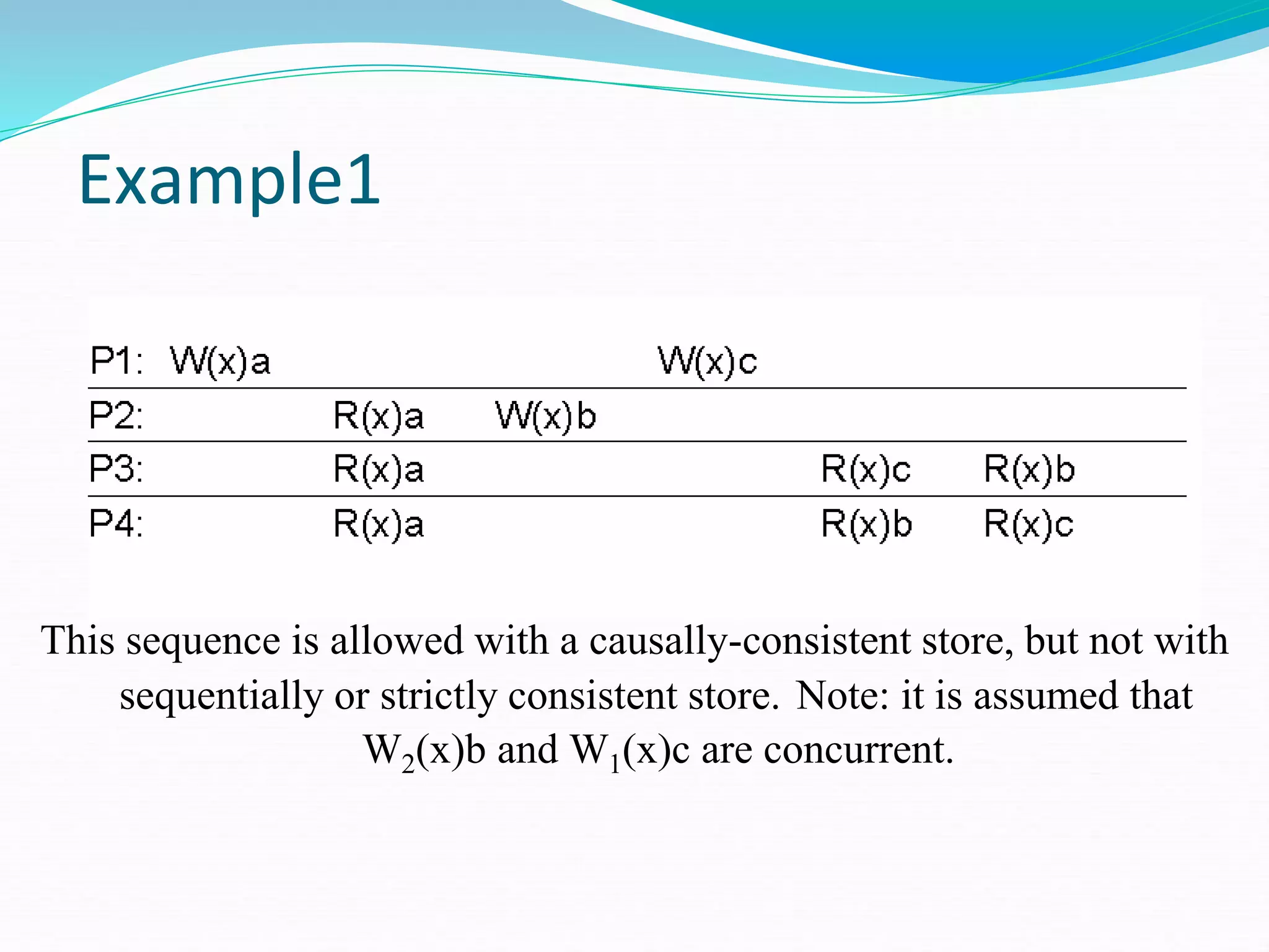 Example1
This sequence is allowed with a causally-consistent store, but not with
sequentially or strictly consistent store. Note: it is assumed that
W2(x)b and W1(x)c are concurrent.
 
