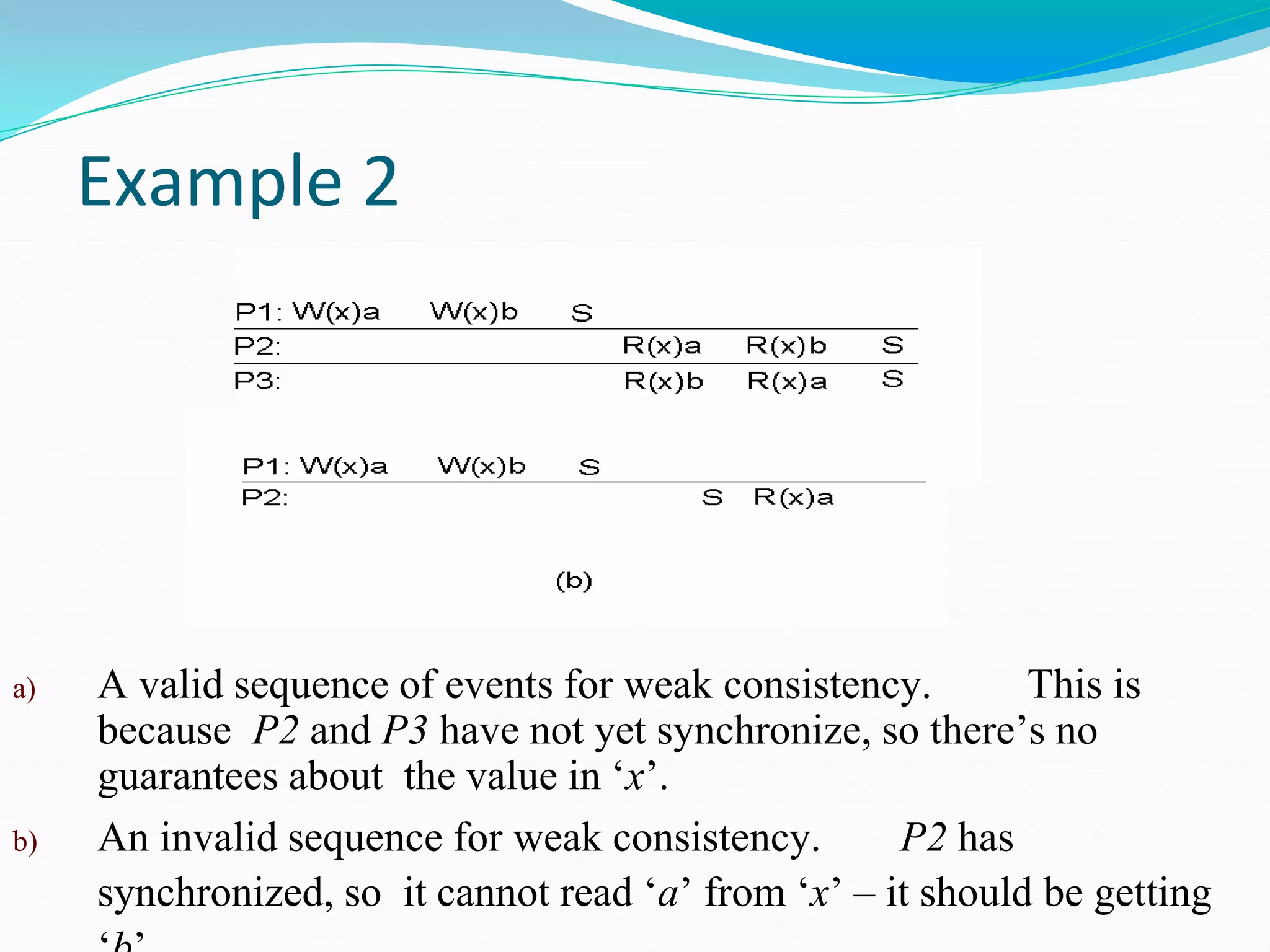 Example 2
a) A valid sequence of events for weak consistency. This is
because P2 and P3 have not yet synchronize, so there’s no
guarantees about the value in ‘x’.
b) An invalid sequence for weak consistency. P2 has
synchronized, so it cannot read ‘a’ from ‘x’ – it should be getting
 